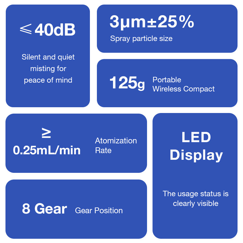8 Gear Atomized Particles Handheld Nebulizer - N10