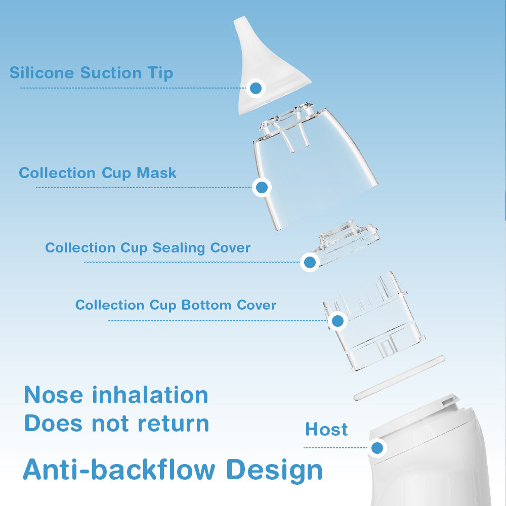 Aspirador nasal portátil - U93